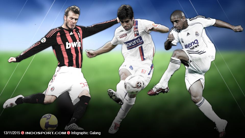 - INDOSPORT